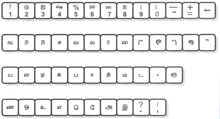 Tamil keyboard